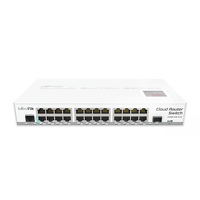 CRS125-24G-1S-IN - MikroTik Routers and Wireless